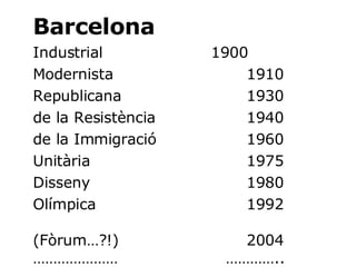 Barcelona Industrial 1900 Modernista 1910 Republicana 1930 de la Resistència 1940 de la Immigració 1960 Unitària 1975 Diss...