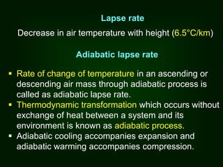 Process Lapse AGR 102 lec2.ppt