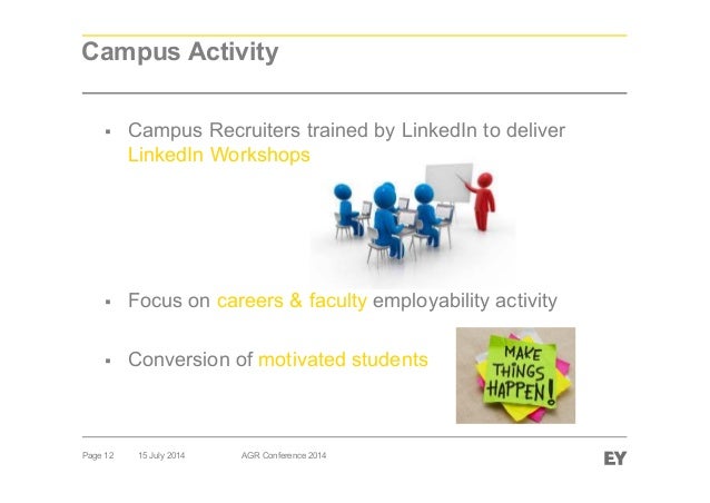 linkedin recruiting pricing linkedin recruiting pricing