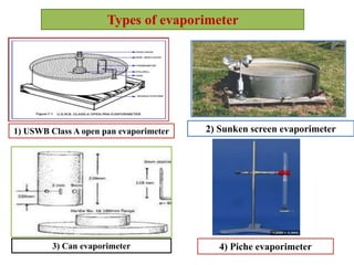 Evaporimeter Piche