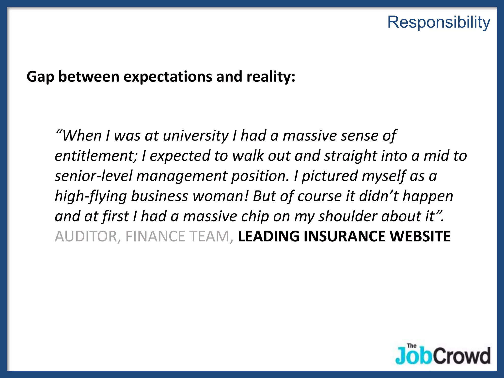 Responsibility


Gap between expectations and reality:


   “When I was at university I had a massive sense of
   entitlement; I expected to walk out and straight into a mid to
   senior-level management position. I pictured myself as a
   high-flying business woman! But of course it didn’t happen
   and at first I had a massive chip on my shoulder about it”.
   AUDITOR, FINANCE TEAM, LEADING INSURANCE WEBSITE
 