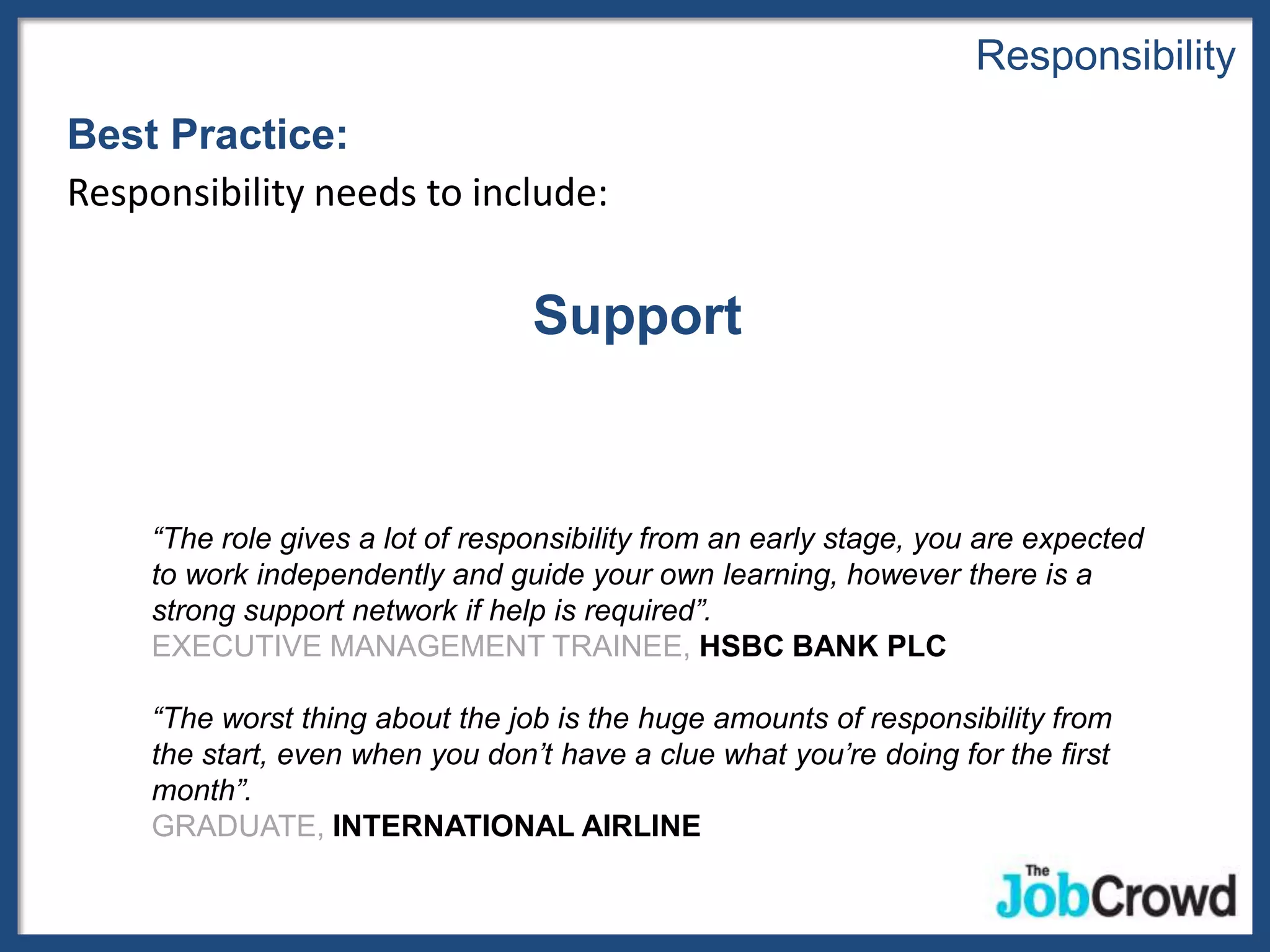 Responsibility
Best Practice:
Responsibility needs to include:


                                  Support


     “The role gives a lot of responsibility from an early stage, you are expected
     to work independently and guide your own learning, however there is a
     strong support network if help is required”.
     EXECUTIVE MANAGEMENT TRAINEE, HSBC BANK PLC

     “The worst thing about the job is the huge amounts of responsibility from
     the start, even when you don’t have a clue what you’re doing for the first
     month”.
     GRADUATE, INTERNATIONAL AIRLINE
 