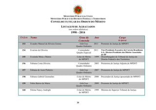 MINISTÉRIO PÚBLICO DA UNIÃO 
MINISTÉRIO PÚBLICO DO DISTRITO FEDERAL E TERRITÓRIOS 
CONSELHO TUTELAR DA ORDEM DO MÉRITO 
LISTAGEM DE AGRACIADOS 
(em ordem alfabética) 
1998 – 2014 
Ordem Nome Grau da 
Comenda 
20 
Ano Cargo 
(à época) 
153 Evandro Manoel da Silveira Gomes Grã-Cruz 
Quadro Ordinário 
2011 Promotor de Justiça do MPDFT 
154 Evaristo de Oliveira Comendador 
Quadro Especial 
2011 Vice-Presidente Executivo do Correio Braziliense 
S.A., Diretor-Presidente dos Diários Associados 
do DF 
155 Everards Mota e Mattos Colar do Mérito 
do MPDFT 
1999 Desembargador do Tribunal de Justiça do 
Distrito Federal e dos Territórios 
156 Fabiana Costa Oliveira Comendador 
Quadro Ordinário 
2003 Promotora de Justiça Adjunta do MPDFT 
157 Fabiana de Assis Pinheiro Grã-Cruz 
Quadro Ordinário 
2007 Promotora de Justiça do MPDFT 
158 Fabiano Gabriel Guimarães Colar do Mérito 
do MPDFT 
2000 Procurador de Justiça aposentado do MPDFT 
159 Fabio Barros de Matos Grã-Cruz 
Quadro Ordinário 
2009 Promotor de Justiça do MPDFT 
160 Fátima Nancy Andrighi Colar do Mérito 
do MPDFT 
1999 Ministra do Superior Tribunal de Justiça. 
 