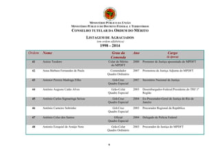 MINISTÉRIO PÚBLICO DA UNIÃO 
MINISTÉRIO PÚBLICO DO DISTRITO FEDERAL E TERRITÓRIOS 
CONSELHO TUTELAR DA ORDEM DO MÉRITO 
LISTAGEM DE AGRACIADOS 
(em ordem alfabética) 
1998 – 2014 
Ordem Nome Grau da 
6 
Comenda 
Ano Cargo 
(à época) 
41 Anísio Teodoro Colar do Mérito 
do MPDFT 
2000 Promotor de Justiça aposentado do MPDFT 
42 Anna Bárbara Fernandes de Paula Comendador 
Quadro Ordinário 
2007 Promotora de Justiça Adjunta do MPDFT 
43 Antenor Pereira Madruga Filho Grã-Cruz 
Quadro Especial 
2007 Secretário Nacional de Justiça 
44 Antônio Augusto Catão Alves Grão-Colar 
Quadro Especial 
2003 Desembargador-Federal/Presidente do TRF 1ª 
Região 
45 Antônio Carlos Sigmaringa Seixas Grã-Cruz 
Quadro Especial 
2004 Ex-Procurador-Geral de Justiça do Rio de 
Janeiro 
46 Antônio Carneiro Sobrinho Grã-Cruz 
Quadro Especial 
2003 Procurador Regional da República 
47 Antônio Celso dos Santos Oficial 
Quadro Especial 
2004 Delegado de Polícia Federal 
48 Antonio Ezequiel de Araújo Neto Grão-Colar 
Quadro Ordinário 
2003 Procurador de Justiça do MPDFT 
 