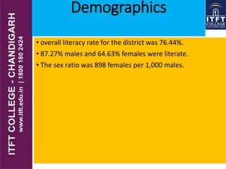 Demographics
• overall literacy rate for the district was 76.44%.
• 87.27% males and 64.63% females were literate.
• The sex ratio was 898 females per 1,000 males.
 
