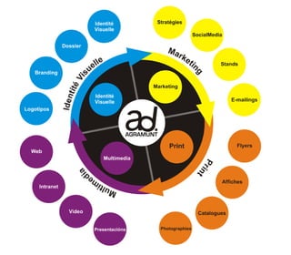 Agramunt studio