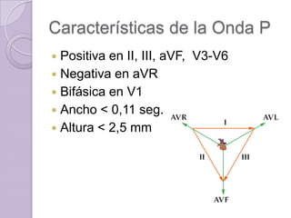 Características de la Onda P
Positiva en II, III, aVF, V3-V6
 Negativa en aVR
 Bifásica en V1
 Ancho < 0,11 seg.
 Altura < 2,5 mm


 