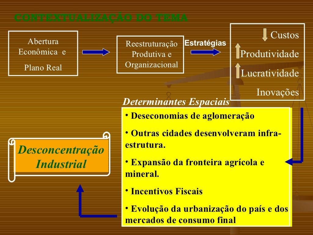 Que Fatores Ajudam A Explicar A Concentração Industrial No Sudeste