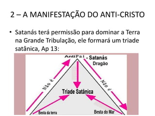 2 – A MANIFESTAÇÃO DO ANTI-CRISTO
• Satanás terá permissão para dominar a Terra
na Grande Tribulação, ele formará um triade
satânica, Ap 13:
 