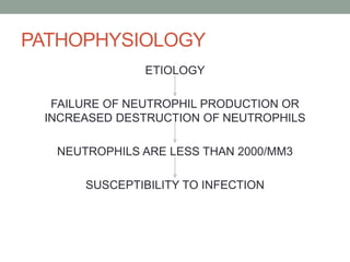 PATHOPHYSIOLOGY
ETIOLOGY
FAILURE OF NEUTROPHIL PRODUCTION OR
INCREASED DESTRUCTION OF NEUTROPHILS
NEUTROPHILS ARE LESS THAN 2000/MM3
SUSCEPTIBILITY TO INFECTION
 