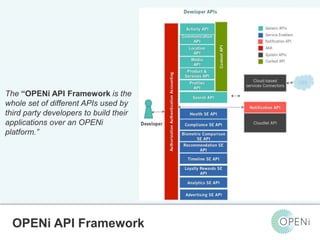 Open-Source, Web-Based, Framework for Integrating Applications with Cloud-based
Services and Personal Cloudlets.OPENi API ...