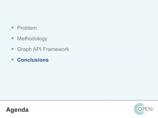 Open-Source, Web-Based, Framework for Integrating Applications with Cloud-based
Services and Personal Cloudlets.
 Problem
 Methodology
 Graph API Framework
 Conclusions
Agenda
 