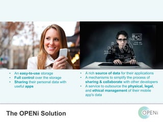 Open-Source, Web-Based, Framework for Integrating Applications with Cloud-based
Services and Personal Cloudlets.The OPENi Solution
• An easy-to-use storage
• Full control over the storage
• Sharing their personal data with
useful apps
• A rich source of data for their applications
• A mechanisms to simplify the process of
sharing & collaborate with other developers
• A service to outsource the physical, legal,
and ethical management of their mobile
app's data
 