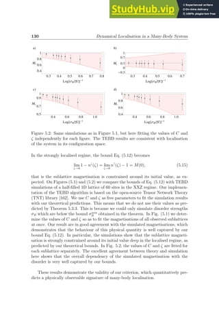130 Dynamical Localisation in a Many-Body System
•
•
•
•
•
•
•
•
•
0.3 0.4 0.5 0.6 0.7 0.8
0.4
0.6
0.8
1
Log@ΣBÈS'ÈD-1
Mt •
•
•
•
•
•
•
•
•
0.3 0.4 0.5 0.6 0.7
-0.3
0
0.3
0.7
1
Log@ΣBÈS'ÈD-1
Mt
•
•
•
•
•
•
•
•
•
•
0.4 0.6 0.8 1.0
0.5
0.7
0.9
1
Log@ΣBÈS'ÈD-1
Mt •
•
•
•
•
•
•
•
•
•
0.4 0.6 0.8 1.0
0.4
0.6
0.8
1
Log@ΣBÈS'ÈD-1
Mt
aL bL
cL dL
Figure 5.2: Same simulations as in Figure 5.1, but here fitting the values of C and
ζ independently for each figure. The TEBD results are consistent with localisation
of the system in its configuration space.
In the strongly localised regime, the bound Eq. (5.12) becomes
lim
ζ→0
1 − n↓
(ζ) = lim
ζ→0
n↑
(ζ) − 1 = M(0), (5.15)
that is the sublattice magnetisation is constrained around its initial value, as ex-
pected. On Figures (5.1) and (5.2) we compare the bounds of Eq. (5.12) with TEBD
simulations of a half-filled 1D lattice of 60 sites in the XXZ regime. Our implemen-
tation of the TEBD algorithm is based on the open-source Tensor Network Theory
(TNT) library [162]. We use C and ζ as free parameters to fit the simulation results
with our theoretical predictions. This means that we do not use their values as pre-
dicted by Theorem 5.3.3. This is because we could only simulate disorder strengths
σB which are below the bound σmin
B obtained in the theorem. In Fig. (5.1) we deter-
mine the values of C and ζ so as to fit the magnetisations of all observed sublattices
at once. Our result are in good agreement with the simulated magnetisations, which
demonstrates that the behaviour of this physical quantity is well captured by our
bound Eq. (5.12). In particular, the simulations show that the sublattice magneti-
sation is strongly constrained around its initial value deep in the localised regime, as
predicted by our theoretical bounds. In Fig. 5.2, the values of C and ζ are fitted for
each sublattice separately. The excellent agreement between theory and simulation
here shows that the overall dependency of the simulated magnetisation with the
disorder is very well captured by our bounds.
These results demonstrate the validity of our criterion, which quantitatively pre-
dicts a physically observable signature of many-body localisation.
 