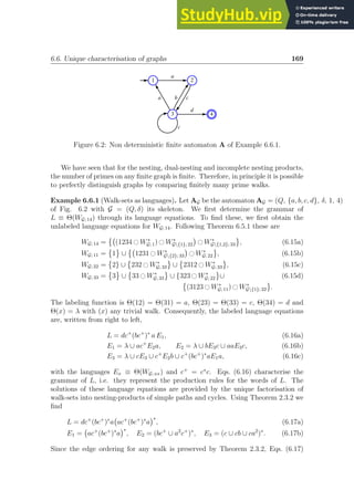 6.6. Unique characterisation of graphs 169
1 2
3 4
a
a
b
d
c
c
Figure 6.2: Non deterministic finite automaton A of Example 6.6.1.
We have seen that for the nesting, dual-nesting and incomplete nesting products,
the number of primes on any finite graph is finite. Therefore, in principle it is possible
to perfectly distinguish graphs by comparing finitely many prime walks.
Example 6.6.1 (Walk-sets as languages). Let AG be the automaton AG = (Q, {a, b, c, d}, δ, 1, 4)
of Fig. 6.2 with G = (Q, δ) its skeleton. We first determine the grammar of
L ≡ Θ(WG; 14) through its language equations. To find these, we first obtain the
unlabeled language equations for WG; 14. Following Theorem 6.5.1 these are
WG; 14 =

(1234 # W∗
G; 1) # W∗
G{1}; 22

# W∗
G{1,2}; 33 , (6.15a)
WG; 11 =

1 ∪

1231 # W∗
G{2}; 33

# W∗
G; 22 , (6.15b)
WG; 22 =

2} ∪

232 # W∗
G; 33 ∪

2312 # W∗
G; 33 , (6.15c)
WG; 33 =

3 ∪

33 # W∗
G; 33 ∪ {323 # W∗
G; 22 ∪ (6.15d)

(3123 # W∗
G; 11) # W∗
G{1}; 22 .
The labeling function is Θ(12) = Θ(31) = a, Θ(23) = Θ(33) = c, Θ(34) = d and
Θ(x) = λ with (x) any trivial walk. Consequently, the labeled language equations
are, written from right to left,
L = dc+
(bc+
)∗
a E1, (6.16a)
E1 = λ ∪ ac+
E2a, E2 = λ ∪ bE3c ∪ aaE3c, (6.16b)
E3 = λ ∪ cE3 ∪ c+
E2b ∪ c+
(bc+
)∗
aE1a, (6.16c)
with the languages Ex ≡ Θ(WG; xx) and c+
= c∗
c. Eqs. (6.16) characterise the
grammar of L, i.e. they represent the production rules for the words of L. The
solutions of these language equations are provided by the unique factorisation of
walk-sets into nesting-products of simple paths and cycles. Using Theorem 2.3.2 we
find
L = dc+
(bc+
)∗
a ac+
(bc+
)∗
a
∗
, (6.17a)
E1 = ac+
(bc+
)∗
a
∗
, E2 = (bc+
∪ a2
c+
)∗
, E3 = (c ∪ cb ∪ ca2
)∗
. (6.17b)
Since the edge ordering for any walk is preserved by Theorem 2.3.2, Eqs. (6.17)
 