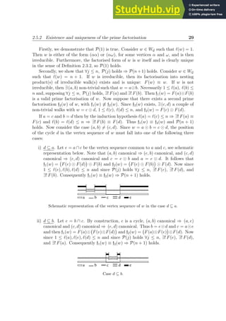 2.5.2 Existence and uniqueness of the prime factorisation 29
Firstly, we demonstrate that P(1) is true. Consider w ∈ WG such that ℓ(w) = 1.
Then w is either of the form (αα) or (αω), for some vertices α and ω, and is then
irreducible. Furthermore, the factorised form of w is w itself and is clearly unique
in the sense of Definition 2.3.2, so P(1) holds.
Secondly, we show that ∀j ≤ n, P(j) holds ⇒ P(n+1) holds. Consider w ∈ WG
such that ℓ(w) = n + 1. If w is irreducible, then its factorisation into nesting
product(s) of irreducible walk(s) exists and is unique: F(w) ≡ w. If w is not
irreducible, then ∃ (a, b) non-trivial such that w = a⊙b. Necessarily 1 ≤ ℓ(a), ℓ(b) ≤
n and, supposing ∀j ≤ n, P(j) holds, ∃! F(a) and ∃! F(b). Then f1(w) = F(a)⊙F(b)
is a valid prime factorisation of w. Now suppose that there exists a second prime
factorisation f2(w) of w, with f1(w) 6≡ f2(w). Since f2(w) exists, ∃ (c, d) a couple of
non-trivial walks with w = c ⊙ d, 1 ≤ ℓ(c), ℓ(d) ≤ n, and f2(w) = F(c) ⊙ F(d).
If a = c and b = d then by the induction hypothesis ℓ(a) = ℓ(c) ≤ n ⇒ ∃! F(a) ≡
F(c) and ℓ(b) = ℓ(d) ≤ n ⇒ ∃! F(b) ≡ F(d). Thus f1(w) ≡ f2(w) and P(n + 1)
holds. Now consider the case (a, b) 6= (c, d). Since w = a ⊙ b = c ⊙ d, the position
of the cycle d in the vertex sequence of w must fall into one of the following three
cases:
i) d ⊆ a. Let e = a ∩ c be the vertex sequence common to a and c, see schematic
representation below. Note that (a, b) canonical ⇒ (e, b) canonical, and (c, d)
canonical ⇒ (e, d) canonical and c = e ⊙ b and a = e ⊙ d. It follows that
f1(w) = F(e) ⊙ F(d)

⊙ F(b) and f2(w) = F(e) ⊙ F(b)

⊙ F(d). Now since
1 ≤ ℓ(e), ℓ(b), ℓ(d) ≤ n and since P(j) holds ∀j ≤ n, ∃! F(e), ∃! F(d), and
∃! F(b). Consequently f1(w) ≡ f2(w) ⇒ P(n + 1) holds.
                                            
× × × × ×
× × × d
   c
b e
a
Schematic representation of the vertex sequence of w in the case d ⊆ a.
ii) d ⊆ b. Let e = b ∩ c. By construction, e is a cycle, (a, b) canonical ⇒ (a, e)
canonical and (c, d) canonical ⇒ (e, d) canonical. Thus b = e⊙d and c = a⊙e
and then f1(w) = F(a)⊙ F(e)⊙F(d)

and f2(w) = F(a)⊙F(e)

⊙F(d). Now
since 1 ≤ ℓ(a), ℓ(e), ℓ(d) ≤ n and since P(j) holds ∀j ≤ n, ∃! F(e), ∃! F(d),
and ∃! F(a). Consequently f1(w) ≡ f2(w) ⇒ P(n + 1) holds.
                                             
× × × × ×
× × × d
   c
b e
a
Case d ⊆ b.
 