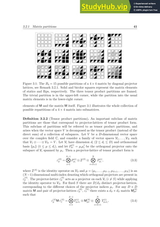3.2.1 Matrix partitions 41
Figure 3.1: The B4 = 15 possible partitions of a 4 × 4 matrix by diagonal projector
lattices, see Remark 3.2.1. Solid and bicolor squares represent the matrix elements
of statics and flips, respectively. The three tensor product partitions are framed.
The trivial partition is in the upper-left corner, while the partition into the usual
matrix elements is in the lower-right corner.
elements of M and the matrix M itself. Figure 3.1 illustrates the whole collection of
possible repartitions of a 4 × 4 matrix into submatrices.
Definition 3.2.2 (Tensor product partitions). An important subclass of matrix
partitions are those that correspond to projector-lattices of tensor product form.
This subclass of partitions will be referred to as tensor product partitions, and
arises when the vector space V is decomposed as the tensor product (instead of the
direct sum) of a collection of subspaces. Let V be a D-dimensional vector space
over the complex field C, and consider a family of vector spaces V1, . . . , VN such
that V1 ⊗ · · · ⊗ VN = V . Let Vi have dimension di (2 ≤ di ≤ D) and orthonormal
basis {µi} (1 ≤ µ ≤ di), and let P
(i)
µi = µiµ†
i be the orthogonal projector onto the
subspace of Vi spanned by µi. Then a projector-lattice of tensor product form is
ε(S)
µ =
S−1
O
i=1
P(i)
µi
⊗ I(S)
⊗
N
O
i=S+1
P(i)
µi
, (3.3)
where I(S)
is the identity operator on VS and µ = (µ1, . . . , µS−1, µS+1, . . . , µN ) is an
(N −1)-dimensional multi-index denoting which orthogonal projectors are present in
ε
(S)
µ . The projector-lattice ε
(S)
µ acts as a projector on each Vi (i 6= S) while applying
the identity operator to VS. For fixed S there are D/dS distinct projector-lattices,
corresponding to the different choices of the projector indices µi. For any D × D
matrix M and pair of projector-lattices ε
(S)
µ , ε
(S)
ν there exists a dS × dS matrix M
(S)
µν
such that
ε(S)
µ M ε(S)
ν =
S−1
O
i=1
T(i)
µiνi
⊗ M(S)
µν ⊗
N
O
i=S+1
T(i)
µiνi
, (3.4)
 