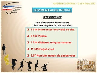 COMMUNICATION INTERNESITE INTERNETVue d'ensemble des visiteursRésultat moyen sur une semaine  1 784 internautes ont visité ce site.
