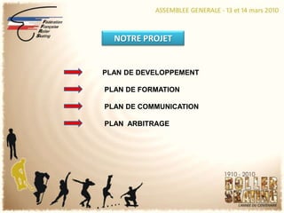 NOTRE PROJET PLAN DE DEVELOPPEMENT  PLAN DE FORMATION  PLAN DE COMMUNICATION  PLAN  ARBITRAGE
