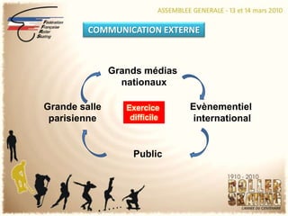 CAMPAGNE D’AFFICHAGES