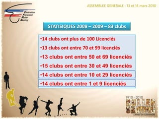 NOUVELLES REGLES DE JEUCARTONSDeux arbitres par rencontre+Un superviseurAvertissementInfériorité numérique de 2’Infériorité numérique de 4’+expulsion définitiveHALTE A LA VIOLENCE