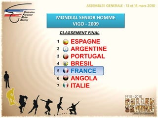 MONDIAL SENIOR HOMMEVIGO - 2009CLASSEMENT FINALESPAGNEARGENTINEPORTUGALBRESILFRANCEANGOLAITALIE1234567