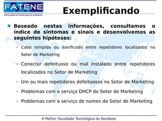 Exemplificando 
 Baseado nestas informações, consultamos o 
índice de sintomas e sinais e desenvolvemos as 
seguintes hipóteses: 
– Cabo rompido ou danificado entre repetidores localizados no 
Setor de Marketing 
– Conector defeituoso ou mal instalado entre repetidores 
localizados no Setor de Marketing 
– Um ou mais repetidores defeituosos no Setor de Marketing 
– Problemas com o serviço DHCP do Setor de Marketing 
– Problemas com o serviço de nomes do Setor de Marketing 
 