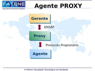 Agente PROXY 
GGeerreennttee 
SNMP 
PPrrooxxyy 
Protocolo Proprietário 
AAggeennttee 
 