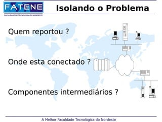 Isolando o Problema 
Quem reportou ? 
Onde esta conectado ? 
Componentes intermediários ? 
 