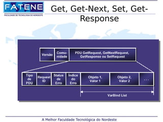 Get, Get-Next, Set, Get- 
Response 
 