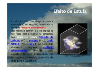 Agravamento do efeito de estufa