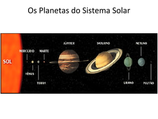 Os Planetas do Sistema Solar

 