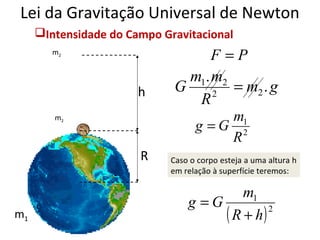 Lei da Gravitação Universal de Newton
Intensidade do Campo Gravitacional
m2

h

m1
g =G 2
R

m2

R

m1

F=P
m1. m2
G
= m2 . g
2
R

Caso o corpo esteja a uma altura h
em relação à superfície teremos:

m1
g =G
2
( R + h)

 