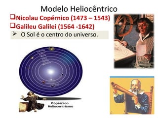Modelo Heliocêntrico

Nicolau Copérnico (1473 – 1543)
Galileu Galilei (1564 -1642)
 O Sol é o centro do universo.

 