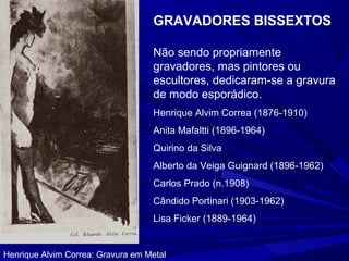GRAVADORES BISSEXTOS

                                   Não sendo propriamente
                                   gravadores, mas pintores ou
                                   escultores, dedicaram-se a gravura
                                   de modo esporádico.
                                   Henrique Alvim Correa (1876-1910)
                                   Anita Mafaltti (1896-1964)
                                   Quirino da Silva
                                   Alberto da Veiga Guignard (1896-1962)
                                   Carlos Prado (n.1908)
                                   Cândido Portinari (1903-1962)
                                   Lisa Ficker (1889-1964)


Henrique Alvim Correa: Gravura em Metal
 