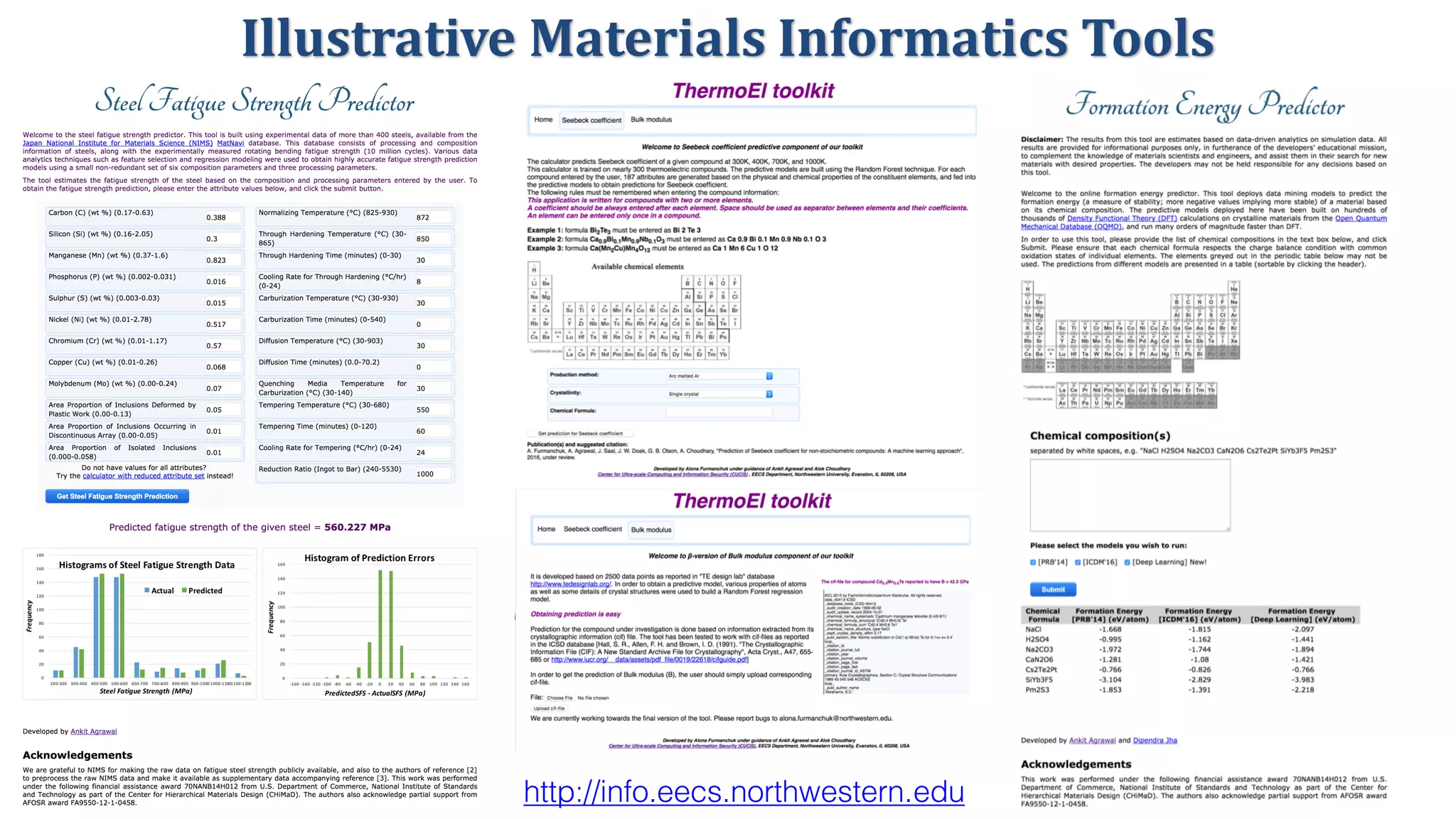 Illustrative	Materials	Informatics	Tools
http://info.eecs.northwestern.edu
 