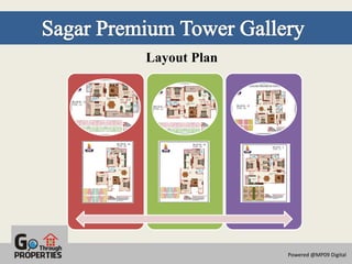 Layout Plan




              Powered @MP09 Digital
 