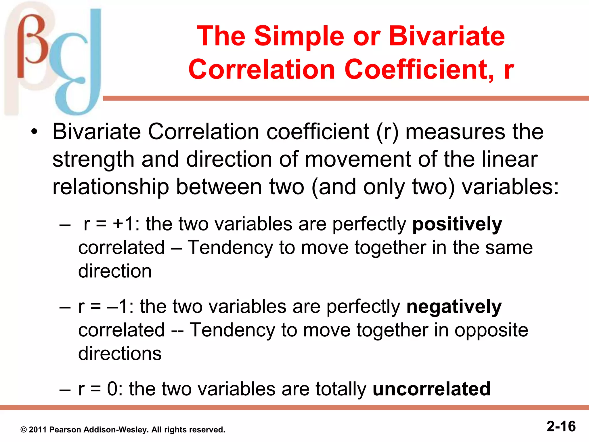 2-162-16© 2011 Pearson Addison-Wesley. All rights reserved.
The Simple or Bivariate
Correlation Coefficient, r
• Bivariate Correlation coefficient (r) measures the
strength and direction of movement of the linear
relationship between two (and only two) variables:
– r = +1: the two variables are perfectly positively
correlated – Tendency to move together in the same
direction
– r = –1: the two variables are perfectly negatively
correlated -- Tendency to move together in opposite
directions
– r = 0: the two variables are totally uncorrelated
 