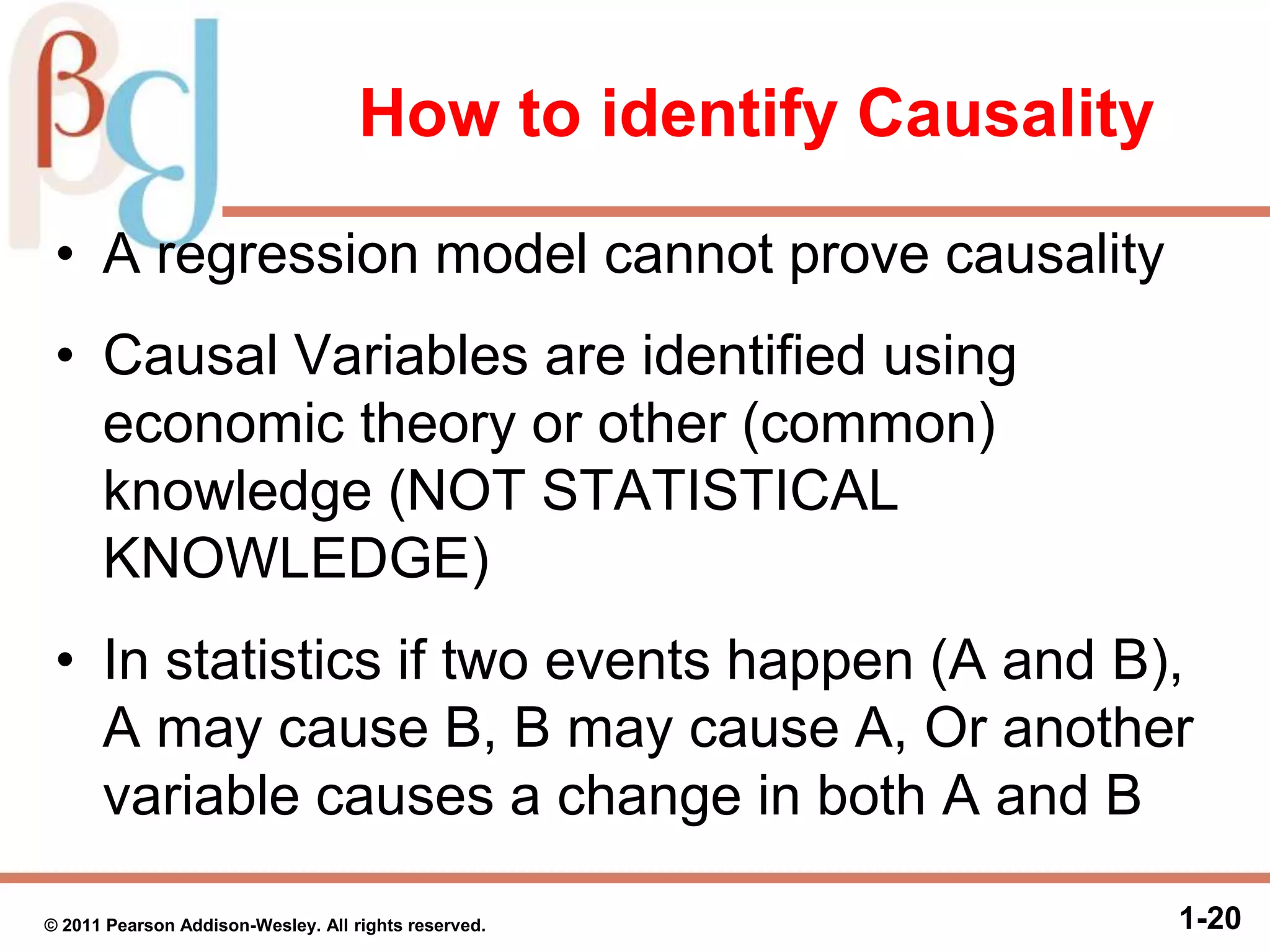 How to identify Causality
• A regression model cannot prove causality
• Causal Variables are identified using
economic theory or other (common)
knowledge (NOT STATISTICAL
KNOWLEDGE)
• In statistics if two events happen (A and B),
A may cause B, B may cause A, Or another
variable causes a change in both A and B
1-20© 2011 Pearson Addison-Wesley. All rights reserved.
 