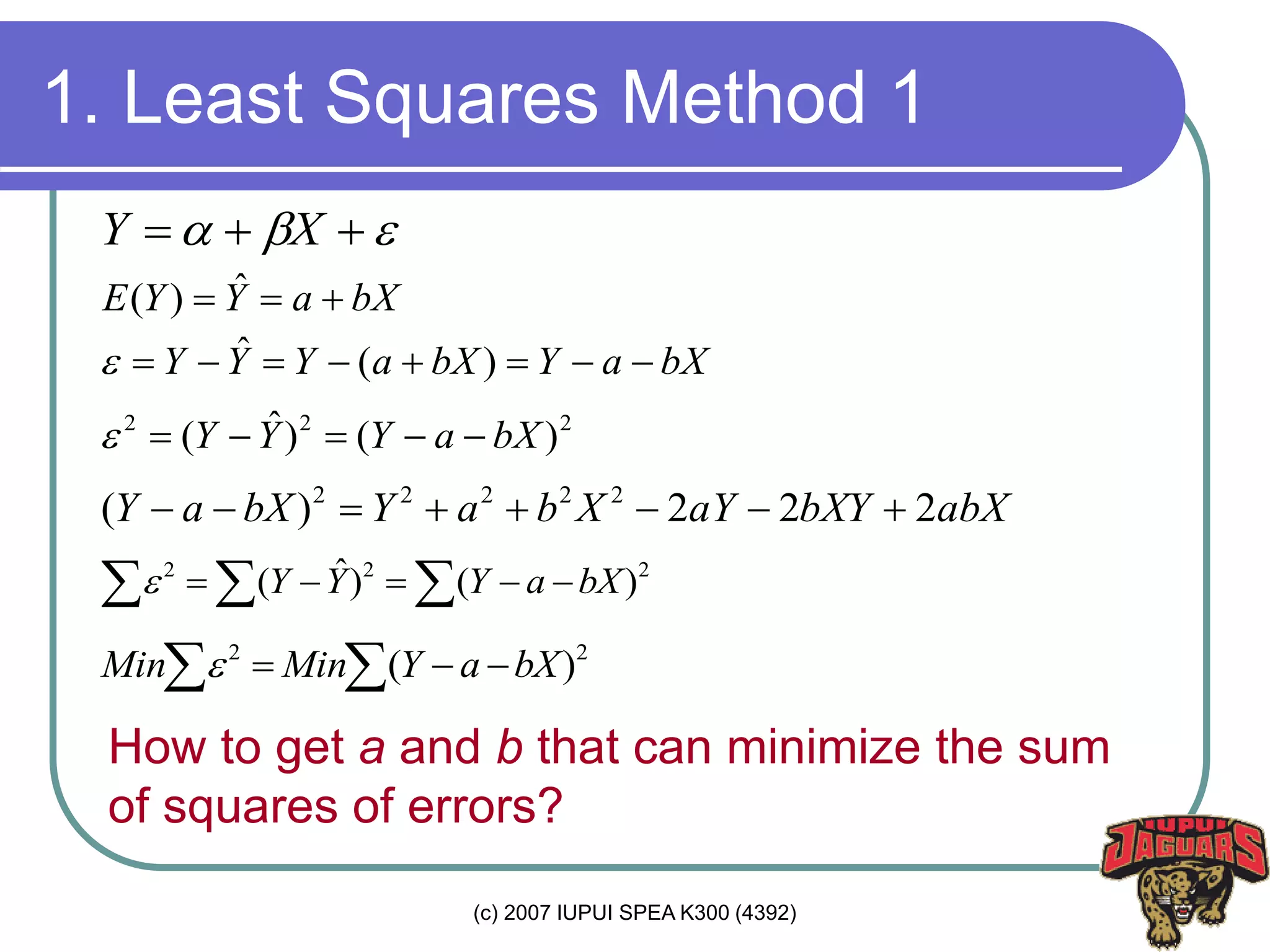 (c) 2007 IUPUI SPEA K300 (4392)
1. Least Squares Method 1
  XY
bXaYYE  ˆ)(
bXaYbXaYYY  )(ˆ
222
)()ˆ( bXaYYY 
  222
)()ˆ( bXaYYY
abXbXYaYXbaYbXaY 222)( 22222

  22
)( bXaYMinMin 
How to get a and b that can minimize the sum
of squares of errors?
 