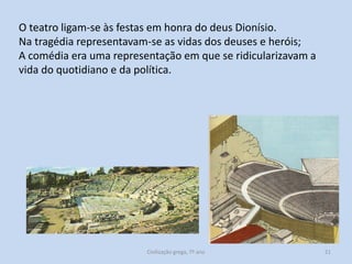 O teatro ligam-se às festas em honra do deus Dionísio.
Na tragédia representavam-se as vidas dos deuses e heróis;
A comédia era uma representação em que se ridicularizavam a
vida do quotidiano e da política.

Civilização grega, 7º ano

21

 