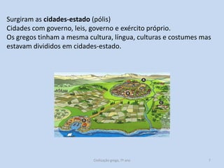 Surgiram as cidades-estado (pólis)
Cidades com governo, leis, governo e exército próprio.
Os gregos tinham a mesma cultura, língua, culturas e costumes mas
estavam divididos em cidades-estado.

Civilização grega, 7º ano

7

 