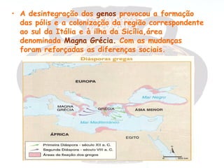 • A desintegração dos genos provocou a formação
  das pólis e a colonização da região correspondente
  ao sul da Itália e à ilha da Sicília,área
  denominada Magna Grécia. Com as mudanças
  foram reforçadas as diferenças sociais.
 