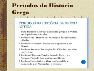 Períodos da História
Grega
 