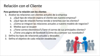 Para gestionar la relación con los clientes
1. Analice las relaciones con clientes actuales de la empresa
a. ¿Qué tipo de relación espera el cliente con nuestra empresa?
b. ¿Qué tipo de relación hemos tenido o tenemos con los clientes?
c. ¿Cómo se integran las relaciones actuales a nuestro modelo de negocios?
d. Medios que se ocupan
e. ¿Tiene correo electrónico?¿Tiene el correo de sus principales clientes?
f. ¿Tiene una página de facebook?¿Cómo da a conocer sus novedades?
2. Defina los tipos de relaciones actuales y deseados
3. Defina el objetivo de cada relación establecida
Relación con el Cliente
 