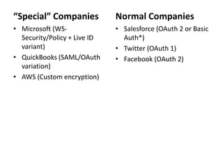 “Special” Companies           Normal Companies
• Microsoft (WS-              • Salesforce (OAuth 2 or Basic
  Security/Policy + Live ID     Auth*)
  variant)                    • Twitter (OAuth 1)
• QuickBooks (SAML/OAuth      • Facebook (OAuth 2)
  variation)
• AWS (Custom encryption)
 