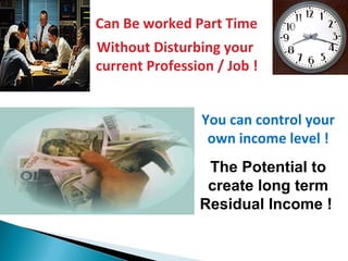 Can Be worked Part Time
Without Disturbing your
current Profession / Job !


                You can control your
                 own income level !
                 The Potential to
                 create long term
                Residual Income !
 