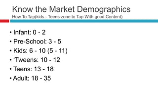 Know the Market DemographicsHow To Tap(kids - Teens zone to Tap With good Content)• Infant: 0 - 2• Pre-School: 3 - 5• Kids: 6 - 10 (5 - 11)• ‘Tweens: 10 - 12• Teens: 13 - 18• Adult: 18 - 35