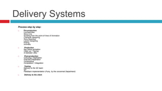 Delivery SystemsProcess step by step:Pre-productionConcept/IdeaStory Line Scripting from the point-of-View of Animation Character designingStory BoardingLayout DesigningPosingAnimatix ProductionKey frame animationClean up / TracingIn-between (IBs)  Post-production Colouring / Digitization Final BG PreparationCompositingCompilation / Integration TestingDelivery to the QC team QCFeedback Implementation (If any, by the concerned Department) Delivery to the client