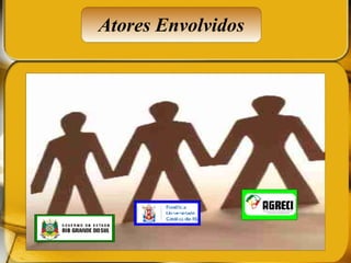 Atores Envolvidos 